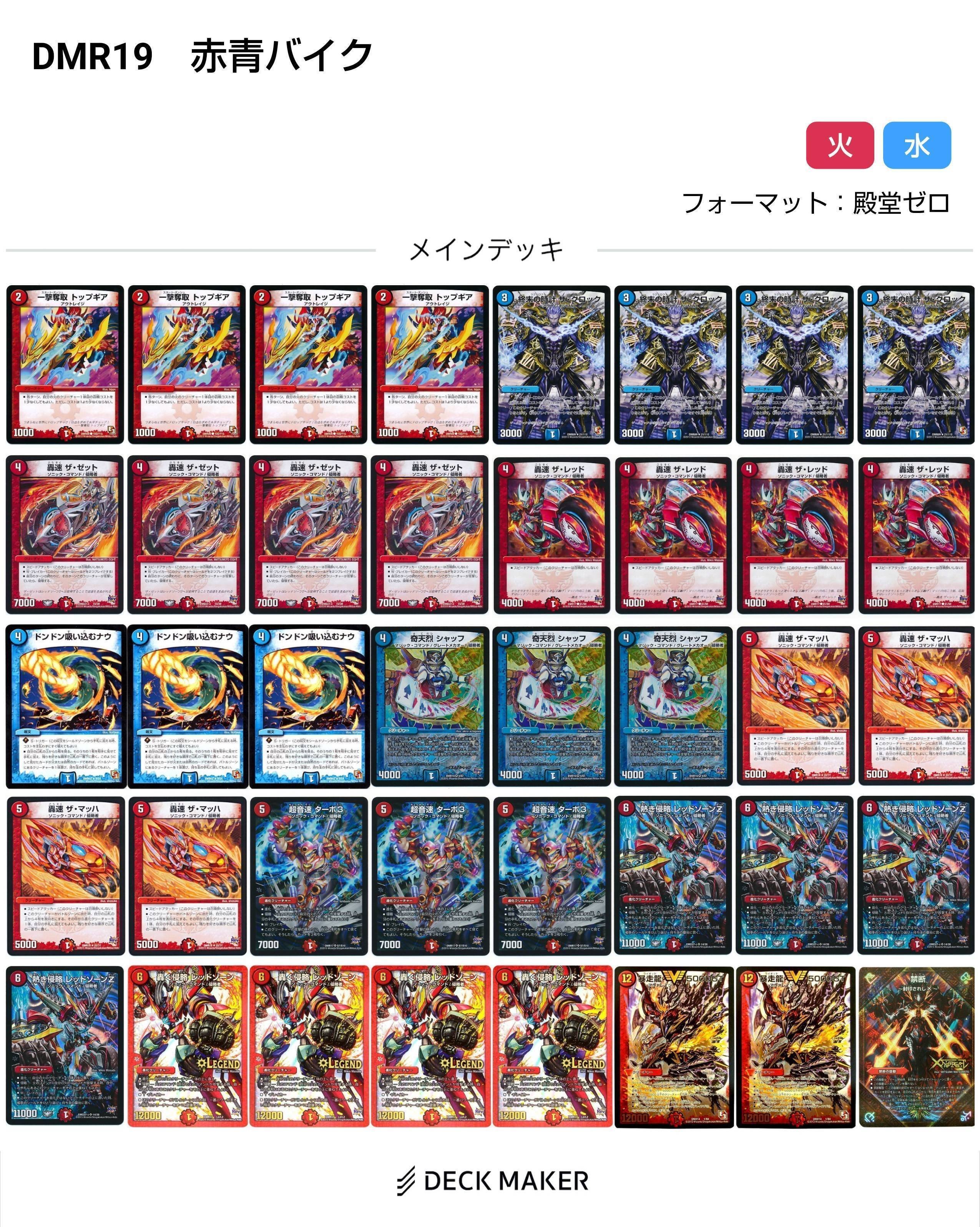 クローシス(赤青黒)バイク デッキ レッドゾーン変遷(2015～2024)【DMデッキヒストリー#1】｜れもん