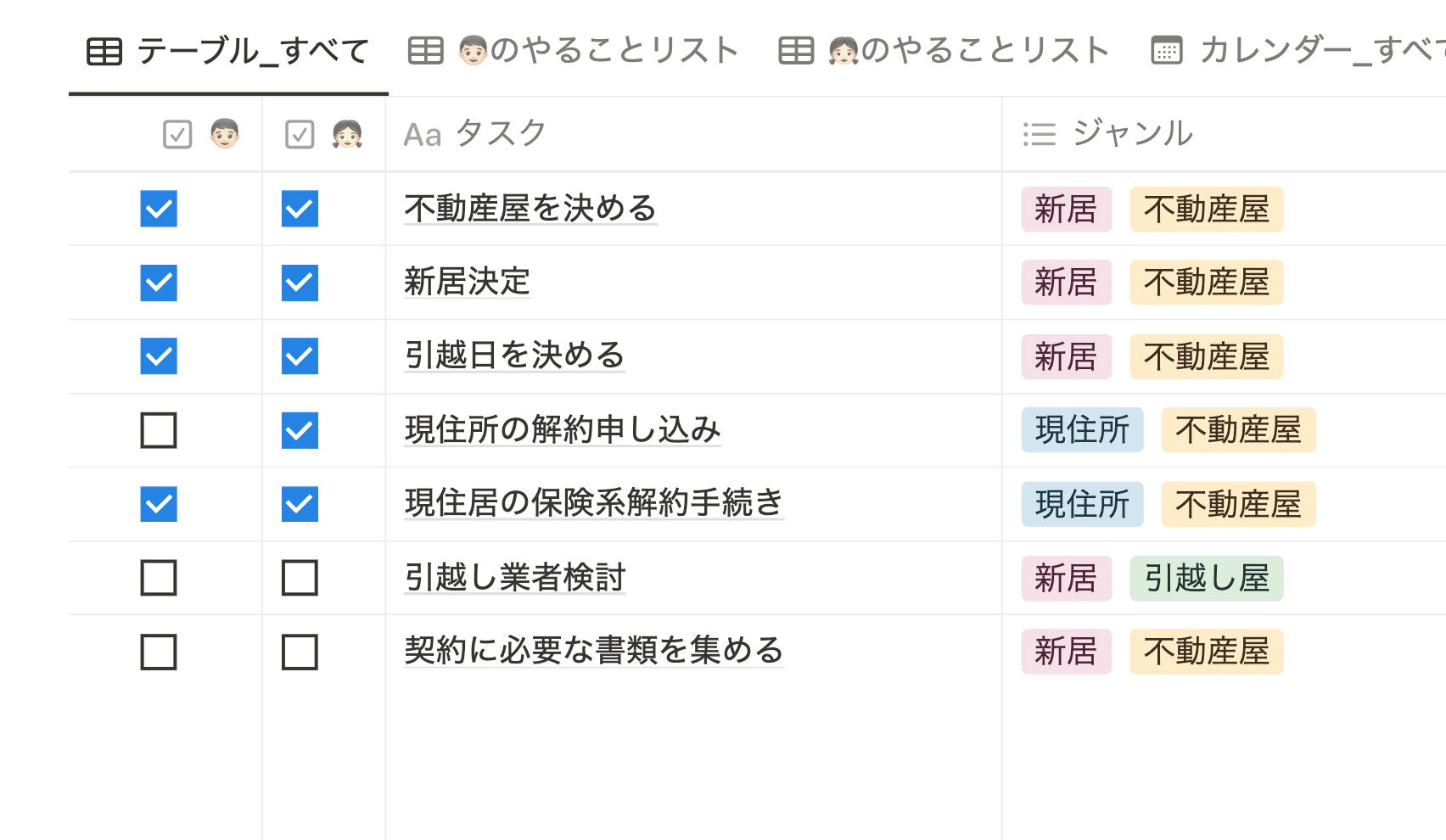 【テンプレあり】Notionで引越しが楽になった話。