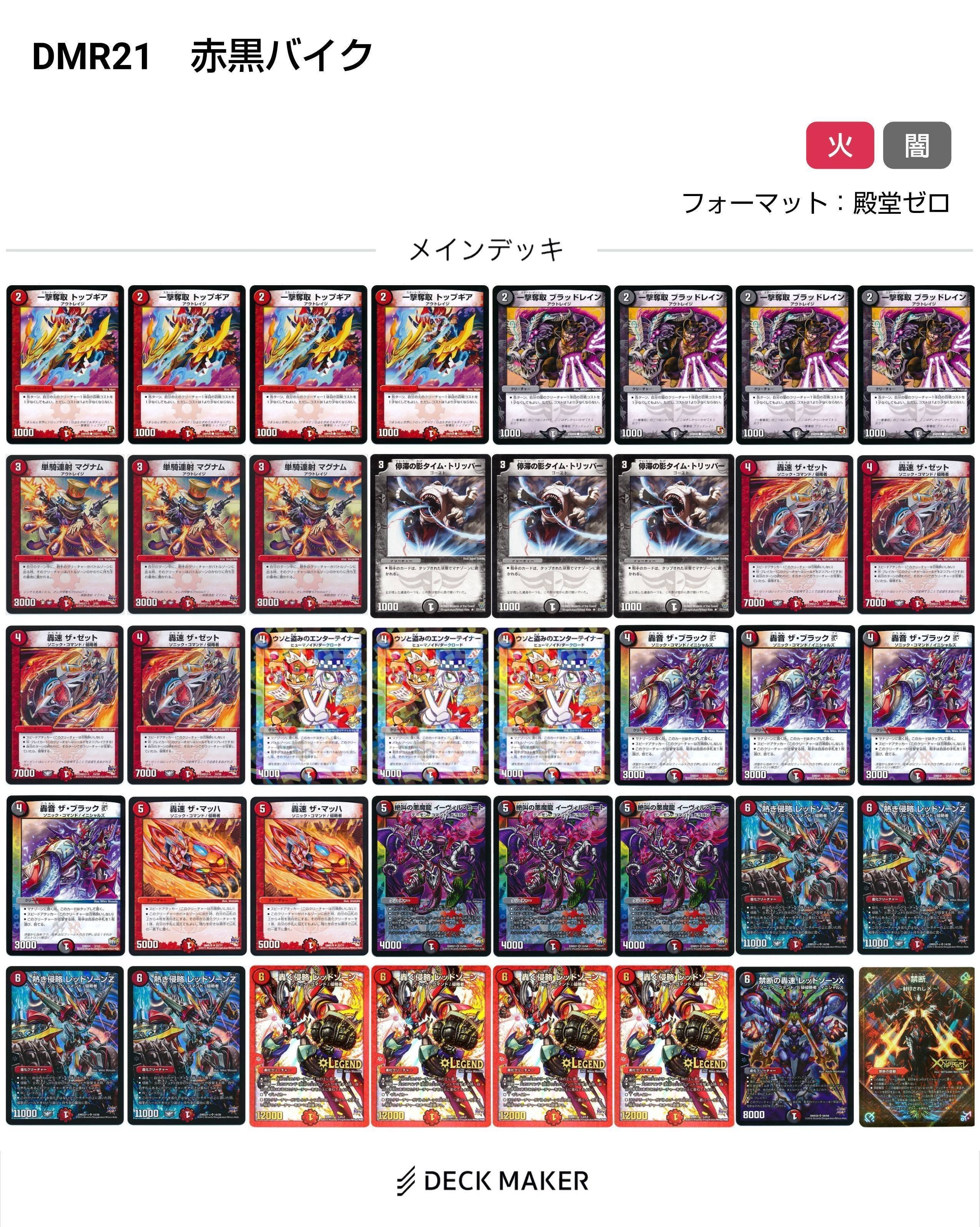 レッドゾーン変遷(2015~2024)【DMデッキヒストリー#1】|れもん レッドゾーン変遷(2015~2024)【DMデッキヒストリー#1】|れもん