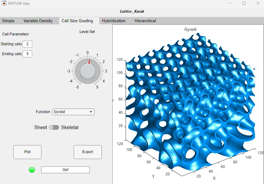 Note Karak ラティス構造をフリーソフトで作る Part.2 Lattice_Karak 編|capbolt