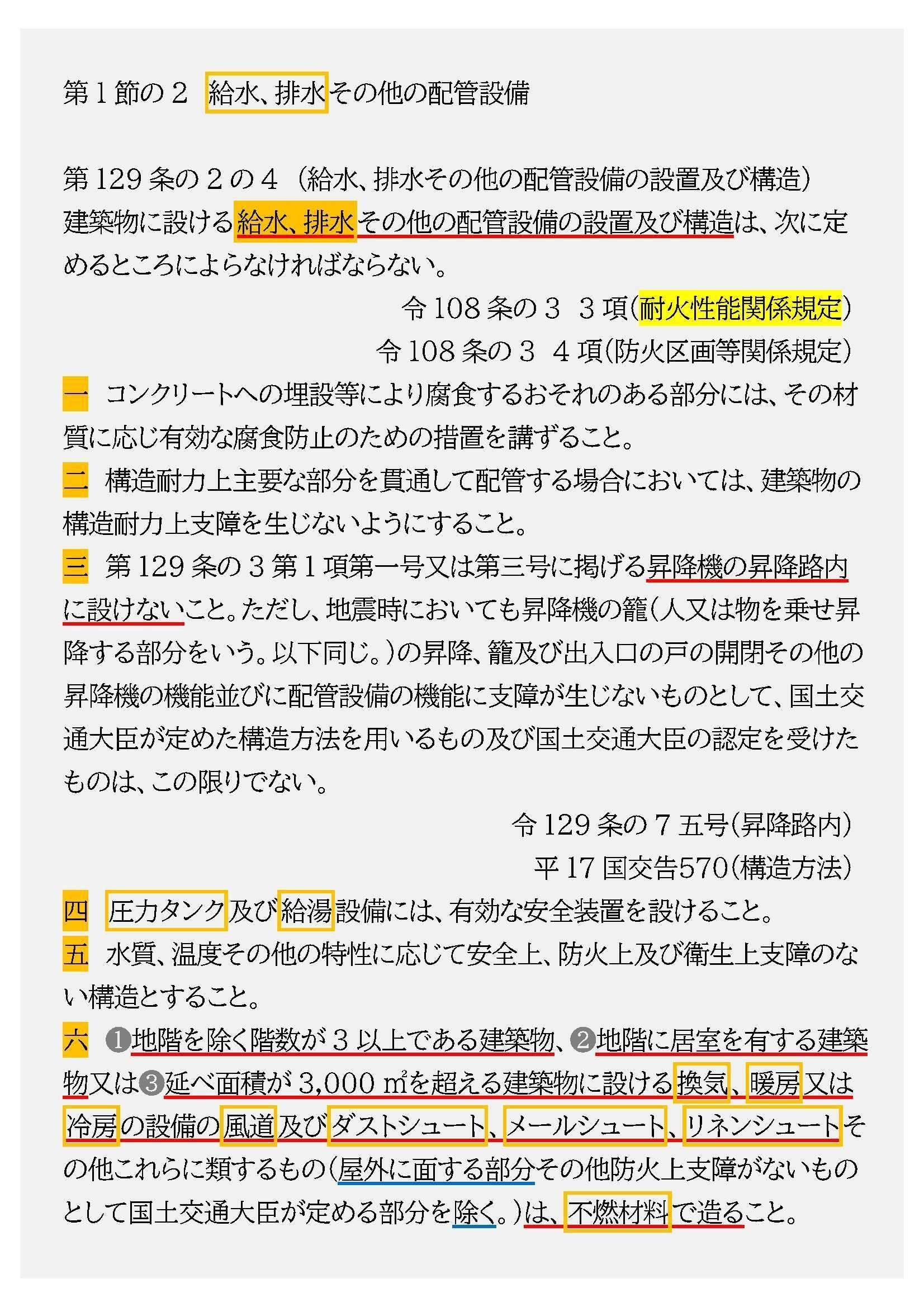 法令集2024】建築設備｜吉村 昌朋（よしむら まさとも）