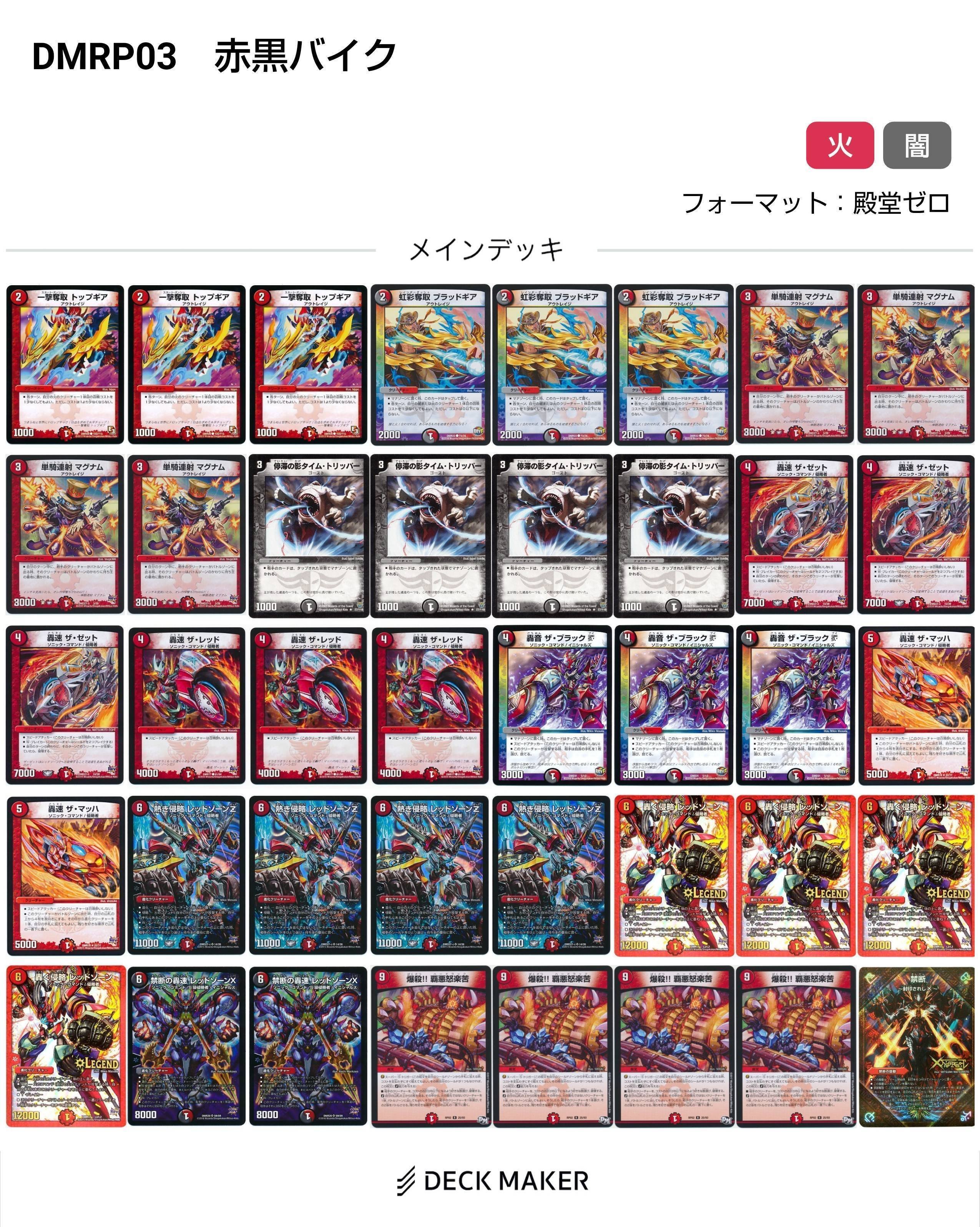 レッドゾーン変遷(2015~2024)【DMデッキヒストリー#1】|れもん レッドゾーン変遷(2015~2024)【DMデッキヒストリー#1】|れもん