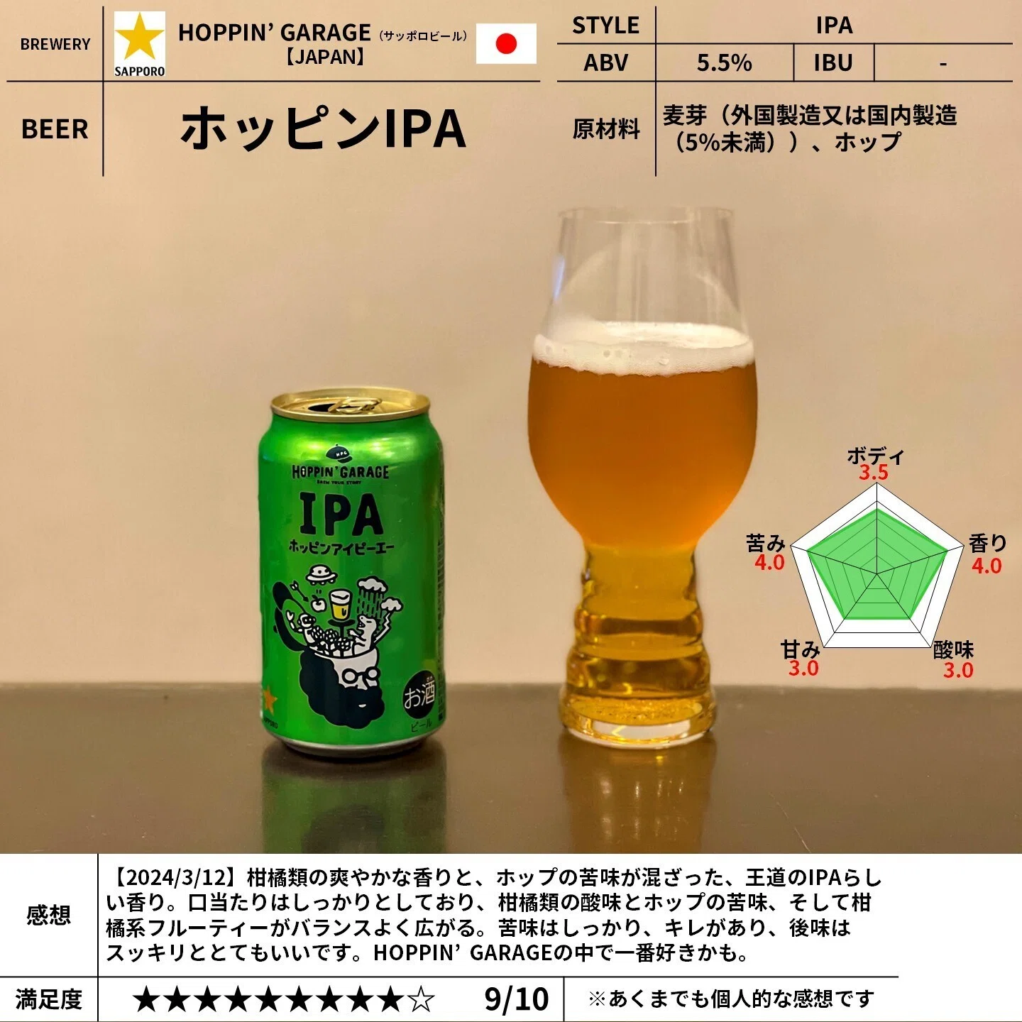 HOPPIN' GARAGEの「ホッピンIPA」｜yamashin0120