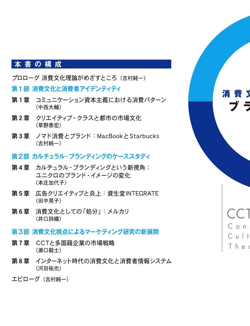 消費文化理論から見るブランドと社会』が出版されました｜Junichi