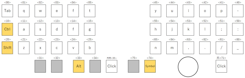 自作キー配列】標準レイヤー｜suzuki-navi