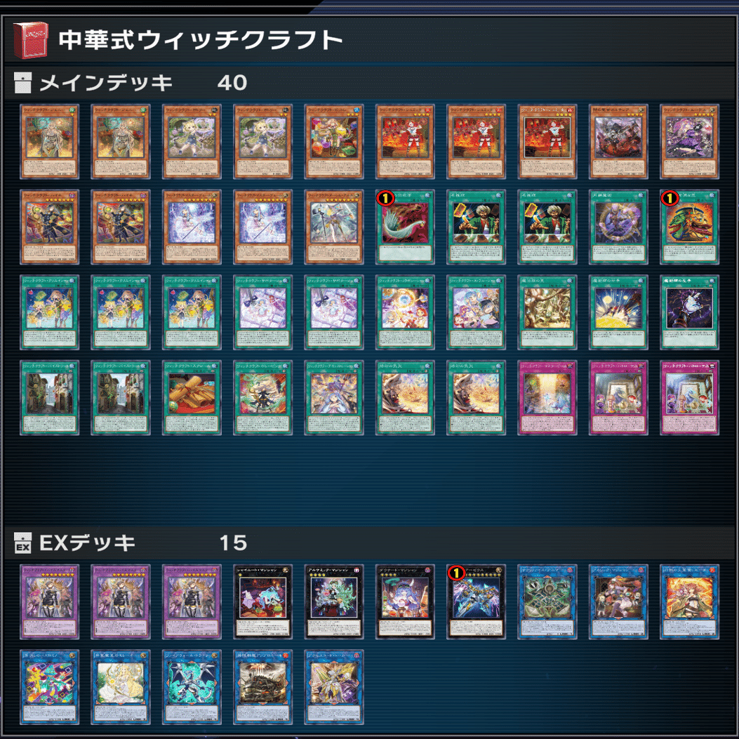 無性に紙のウィッチクラフトが欲しくなったので組んだ。費用のメモ