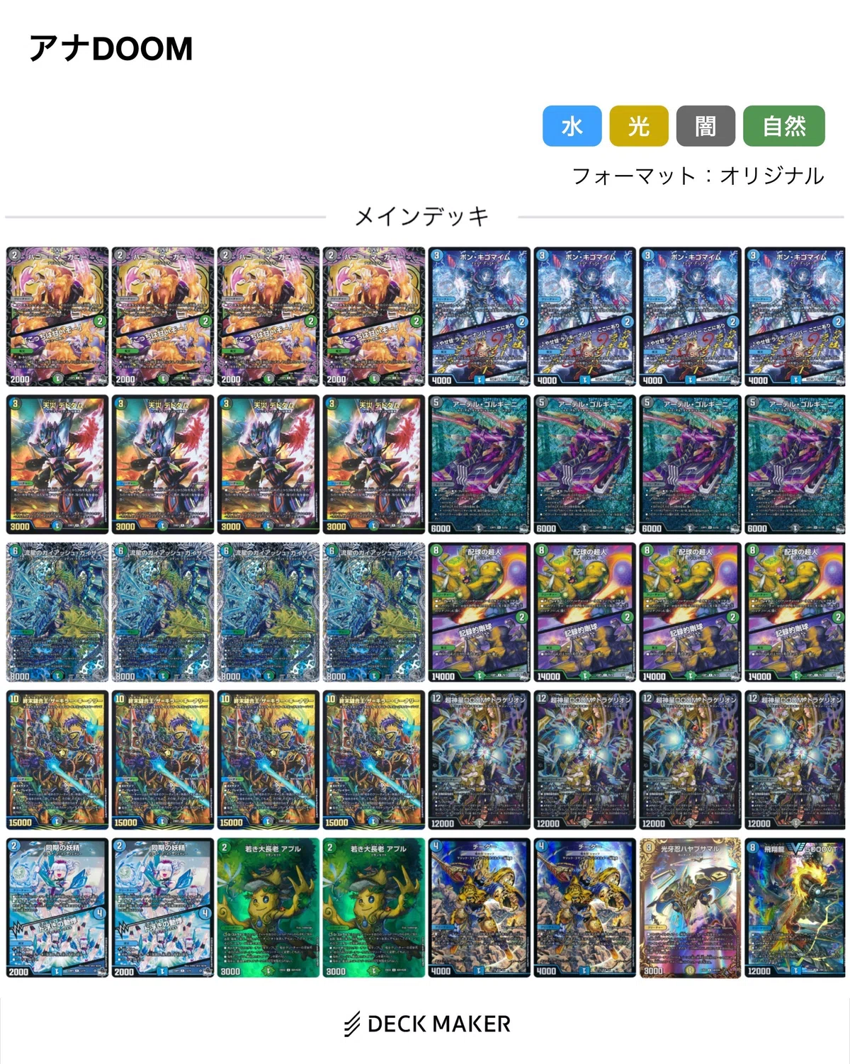 解説】アナカラーDOOMを3回使ったら3回本戦に行った話｜アブチー