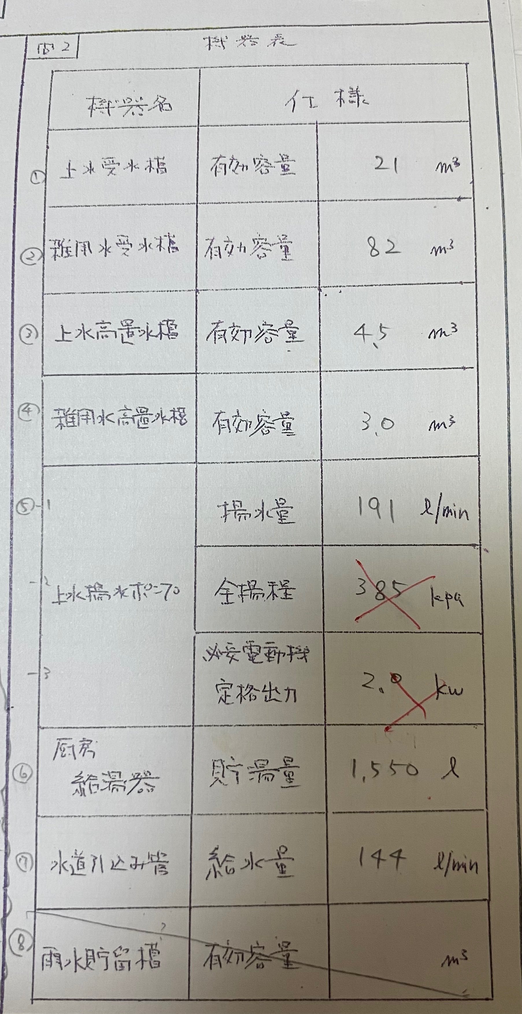 Amazon.co.jp: 設備設計一級建築士 過去問15年分（H21-R5）と