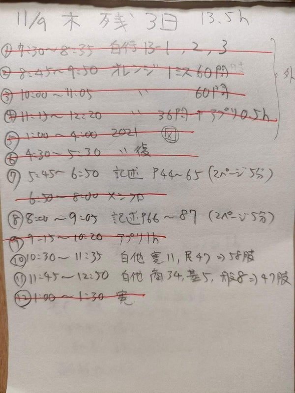 2023年度行政書士試験合格までの記録｜totototo