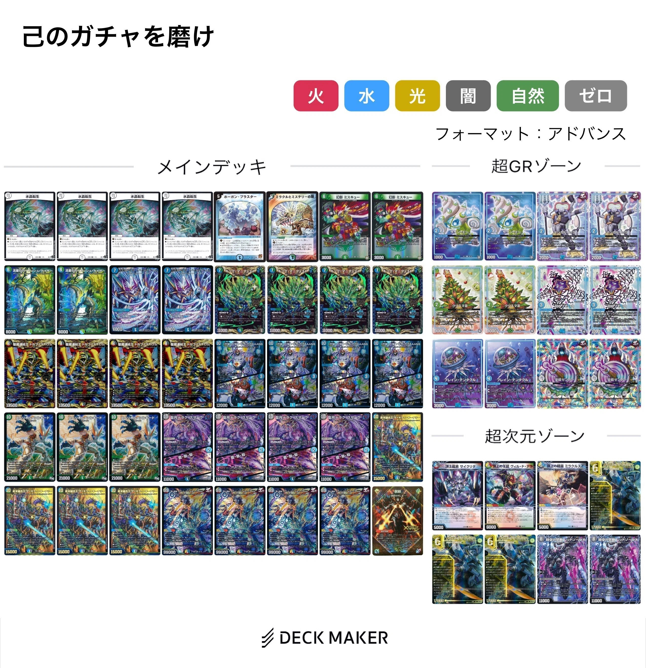 新たなガチャに可能性を見出した話【デュエマ】｜Y.West