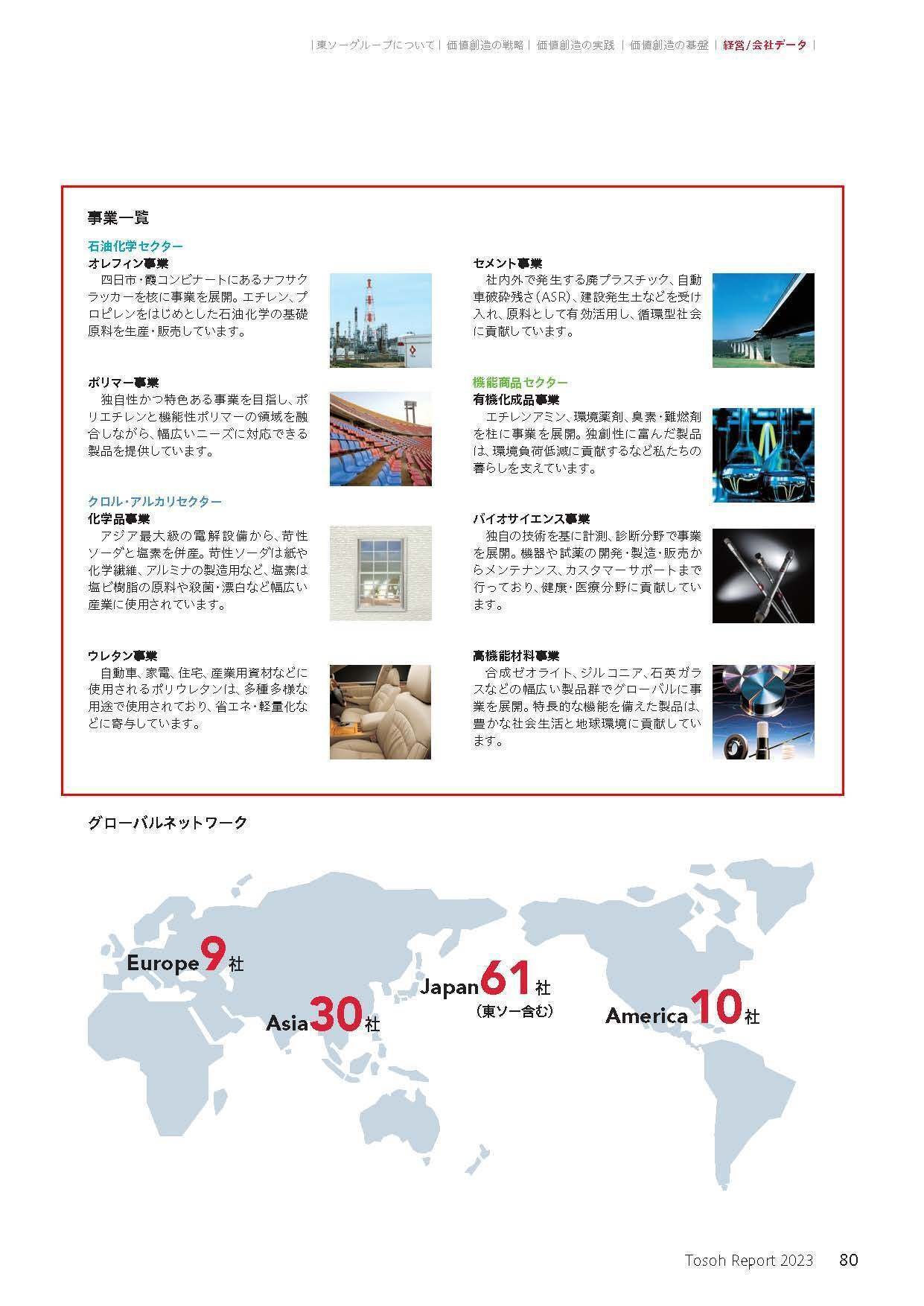 東ソー【4042】電解設備が重要で原燃料相場の影響を受け、業績の回復に