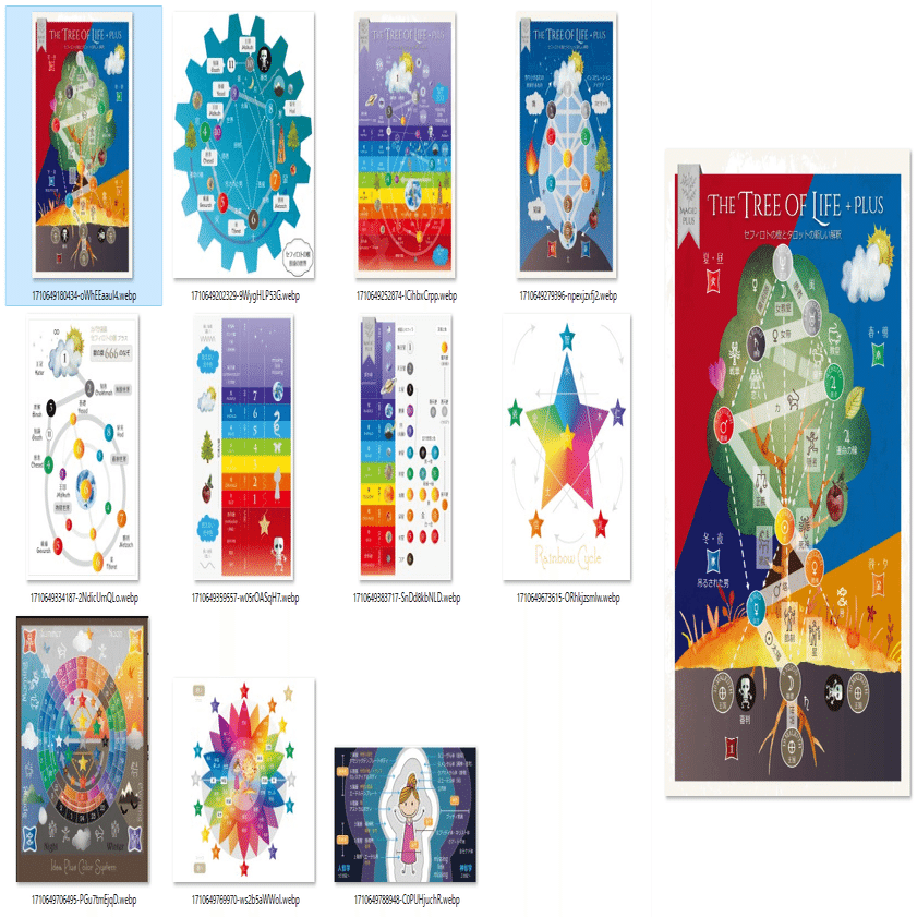 カバラ入門、占星学とカバラ、カバラの宇宙、図説カバラ世界入門 他全6冊セット カバラ入門、占星学とカバラ、カバラの宇宙、図説カバラ世界入門 他全6