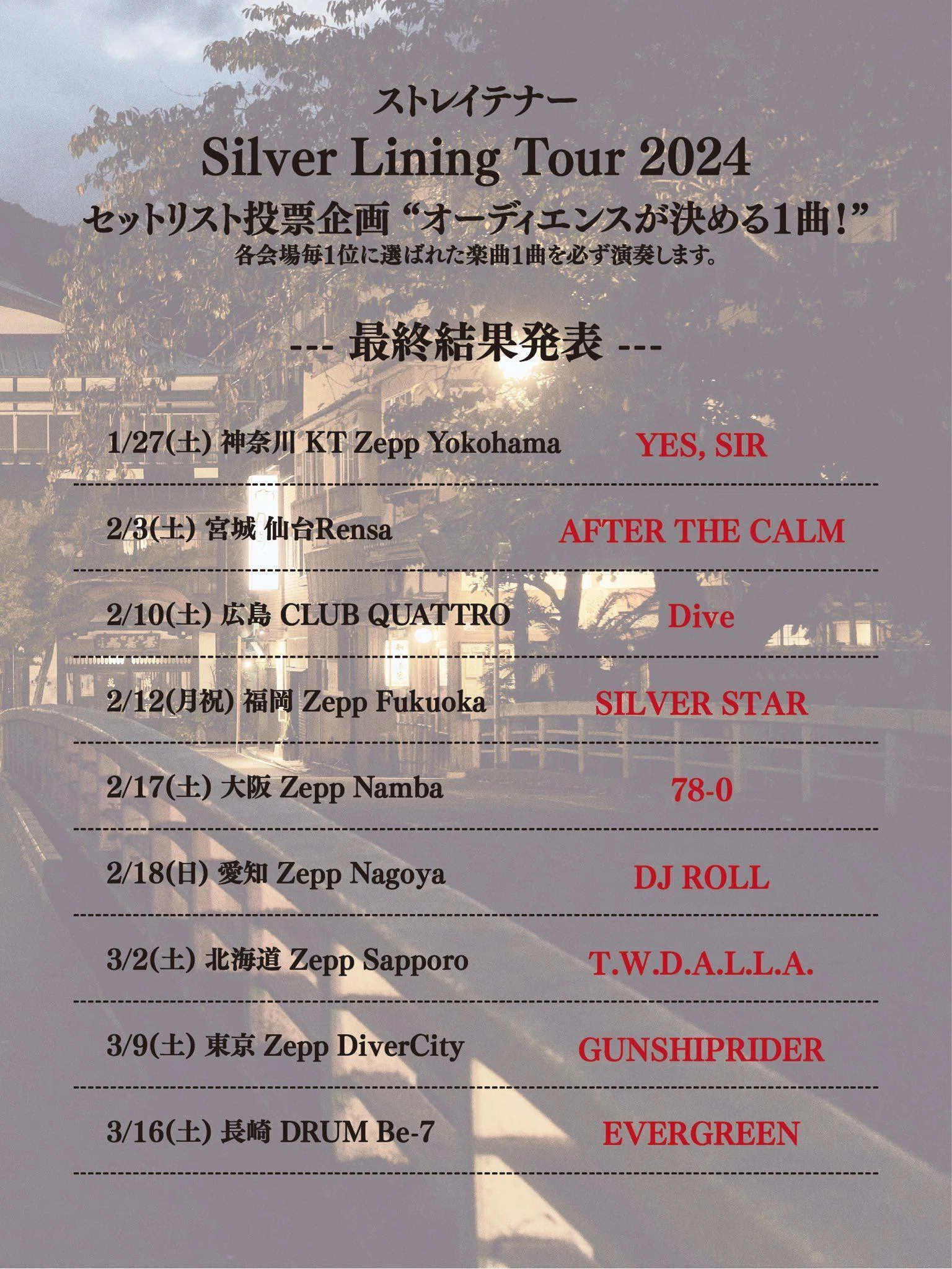Live shows seen in March 2024 (USG/Straightener/KEBABS/XIIX/Yodaka