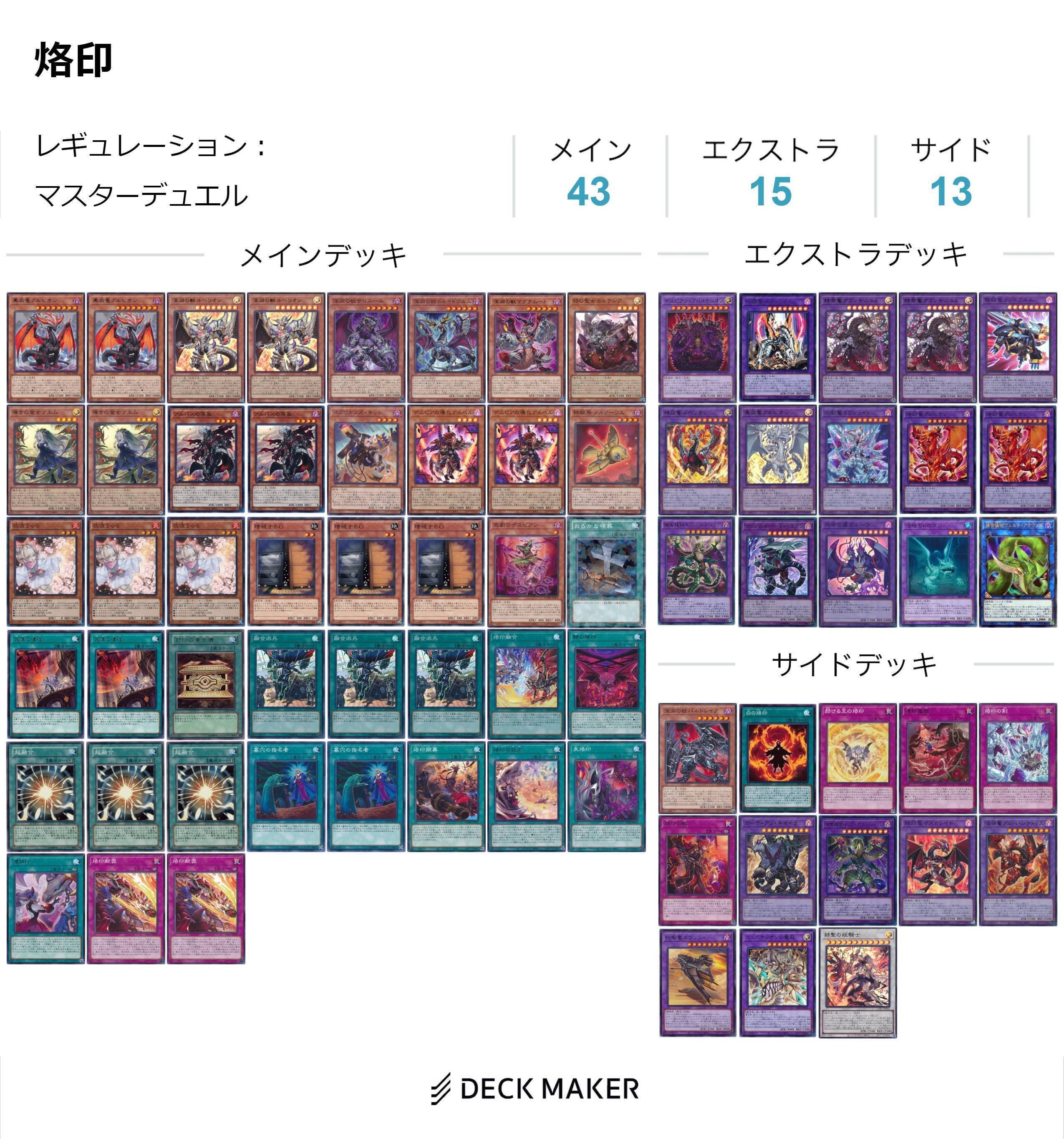 遊戯王MD】烙印ビーステッド展開まとめ|こう 遊戯王MD】烙印ビーステッド展開まとめ|こう