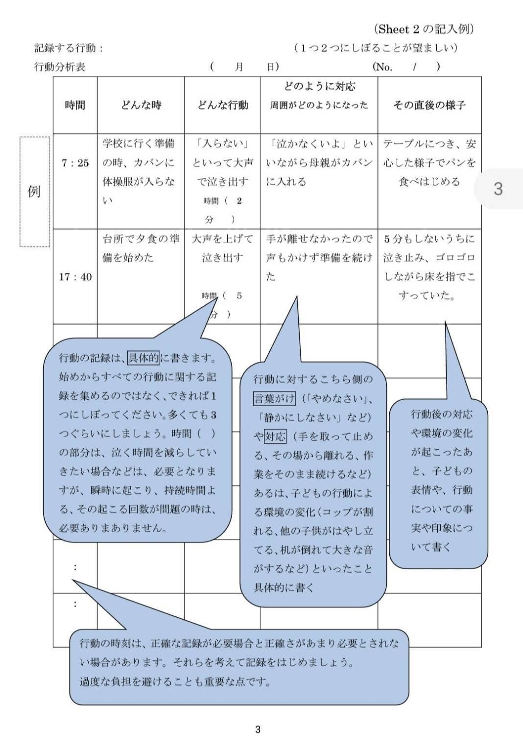 行動分析学の記録で「みんな」から「個」の保育へ ~園児からの