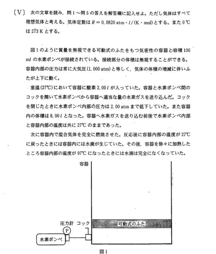 大特価】入試化学演習問題+解答解説冊子全第1回〜第13回