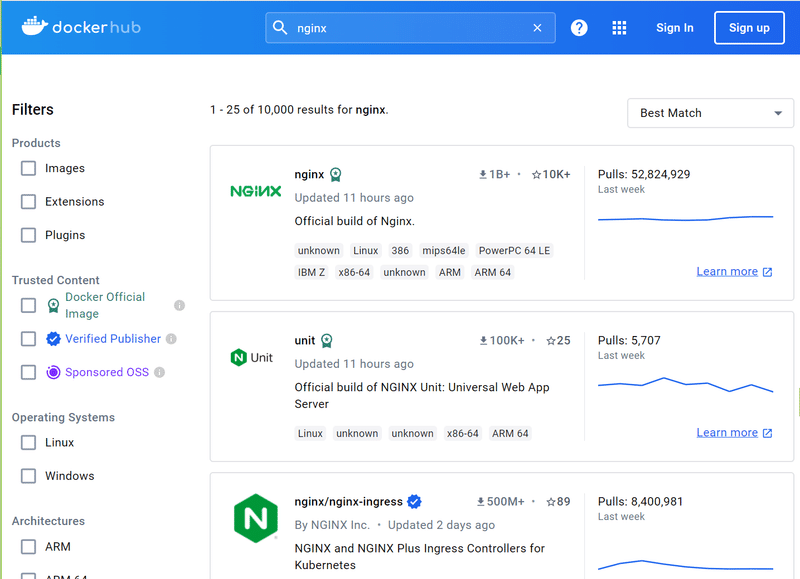 DockerHubでNginxを検索したリスト画面