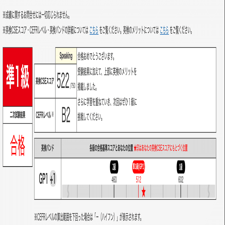 英検準1級合格しました。｜smilehudson
