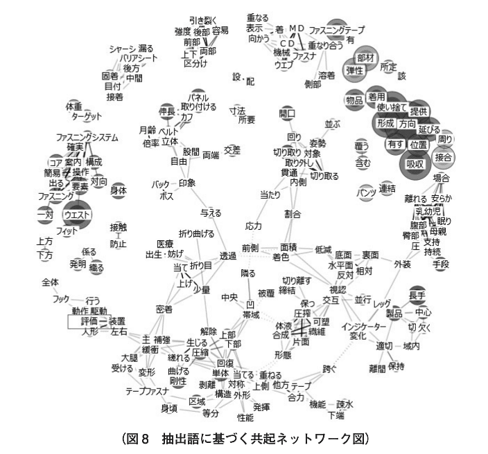 知的生命情報概論 Amazon.co.jp: 情報科学概論 (データサイエンス大系) : 田中 琢