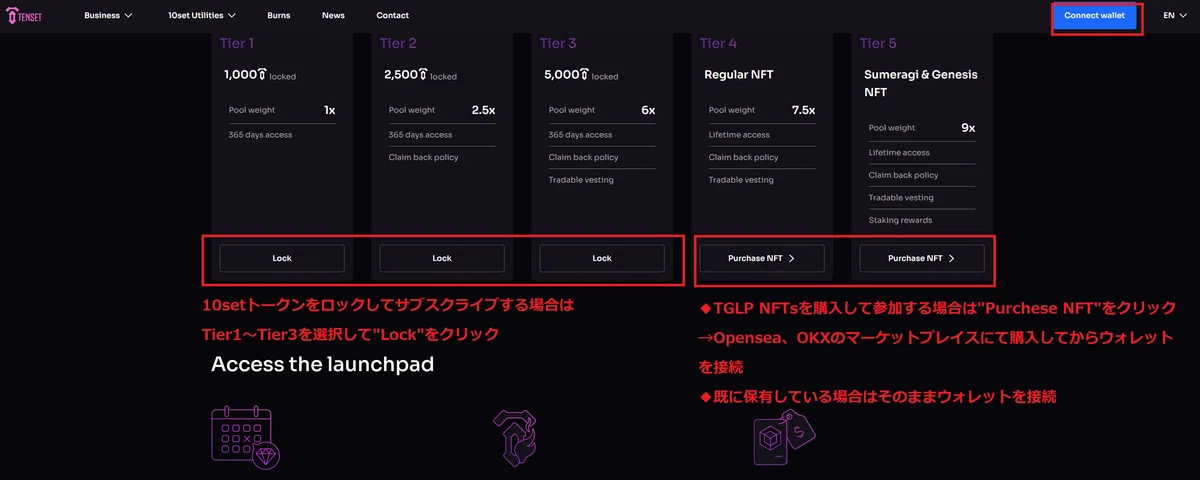 Ten Set Nft Tenset まとめ (2024/3/18更新)|mayo