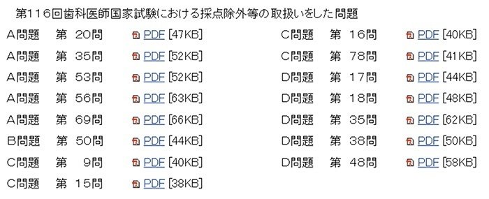 歯科医師国家試験　112回〜117回 歯科医師国家試験 112回〜117回 シエン社 | 第112回 歯科