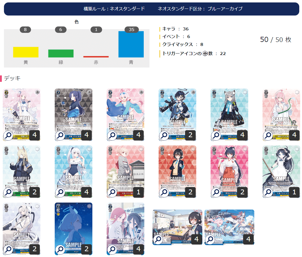 WS デッキレシピ】『ブルアカ』8枝（アズサ＆ヒフミ）デッキ解説