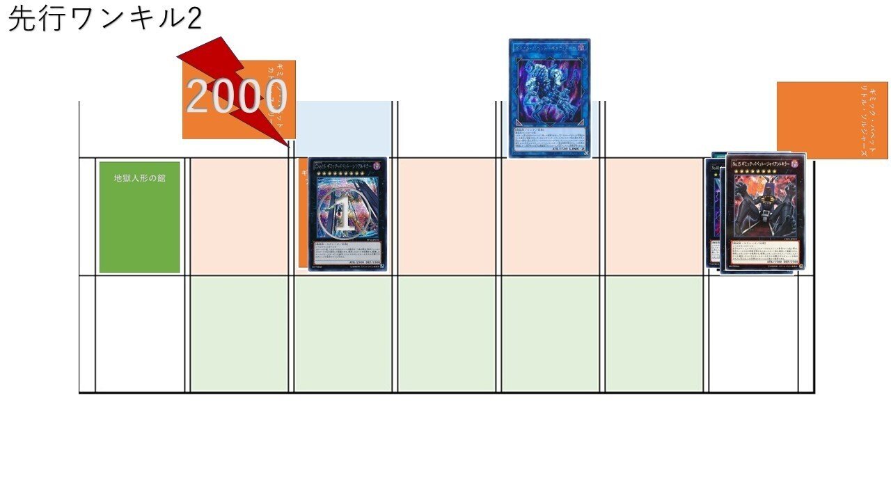 ギミックパペット】先攻ワンキルルート7選！！最高のファン