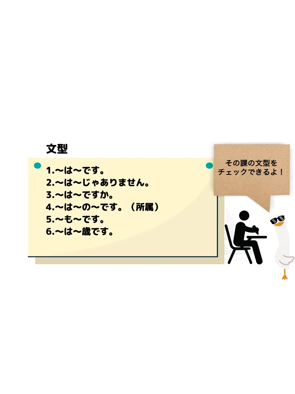 「みんなの日本語Ⅰ」「みんなの日本語Ⅱ」授業用パワーポイント（PPT スライド） 授業用PPT】みんなの日本語初級Ⅰ_第1課 | ニホンゴピース