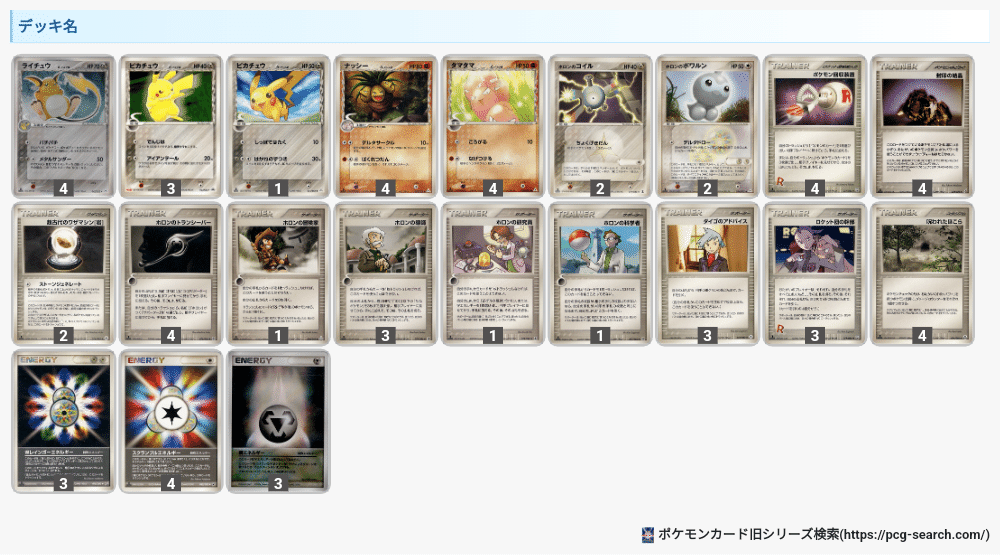 ADVPCG】ライチュウδ種+ナッシーδ種のデッキの紹介【デッキ紹介 ADVPCG】ライチュウδ種+ナッシーδ種のデッキの紹介【デッキ紹介