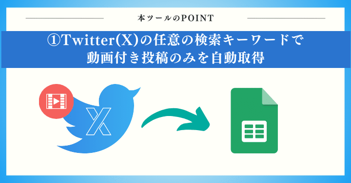 Twitter(X)の任意の検索キーワードで動画付き投稿のみを自動取得