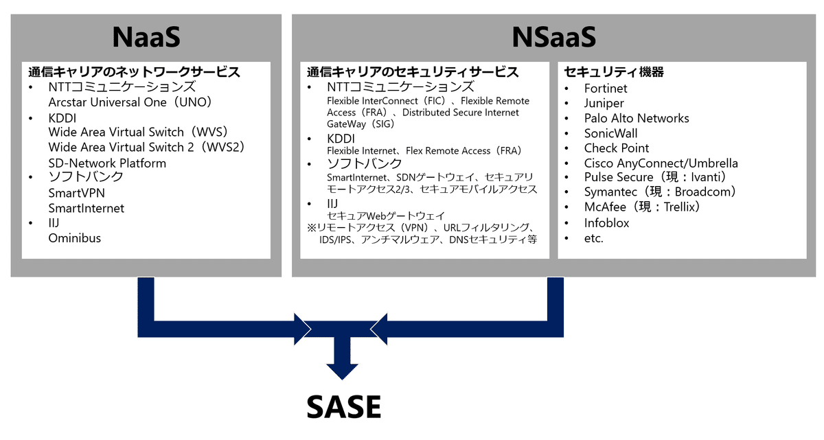 【ARS7】空の下の相関図愛理サイン入り SP Correlation Diagram Under the Sky | Robotics;Notes Wiki | Fandom