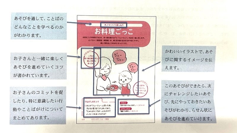 子どもがこっちを向く「ことばがけ」 (ひかりのくに保育ポケット