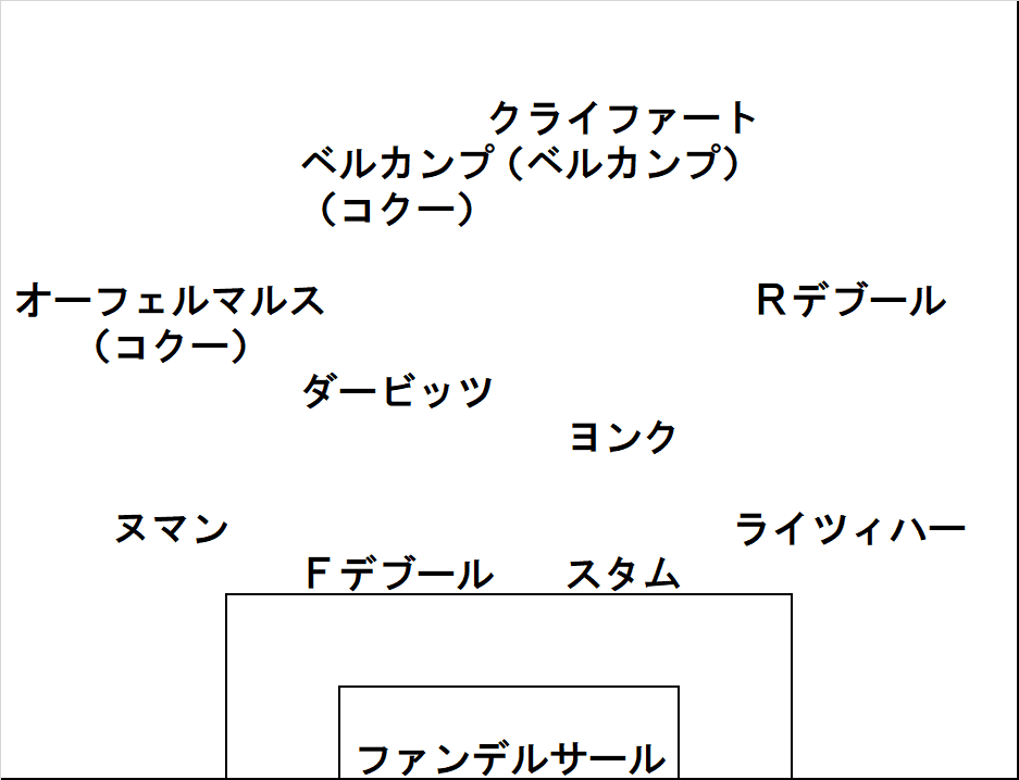 オランダ代表 98-00 （A） 選手用 オランダ代表 98-00 （A） 選手用 オランダ代表 98-00 （A） 選手用