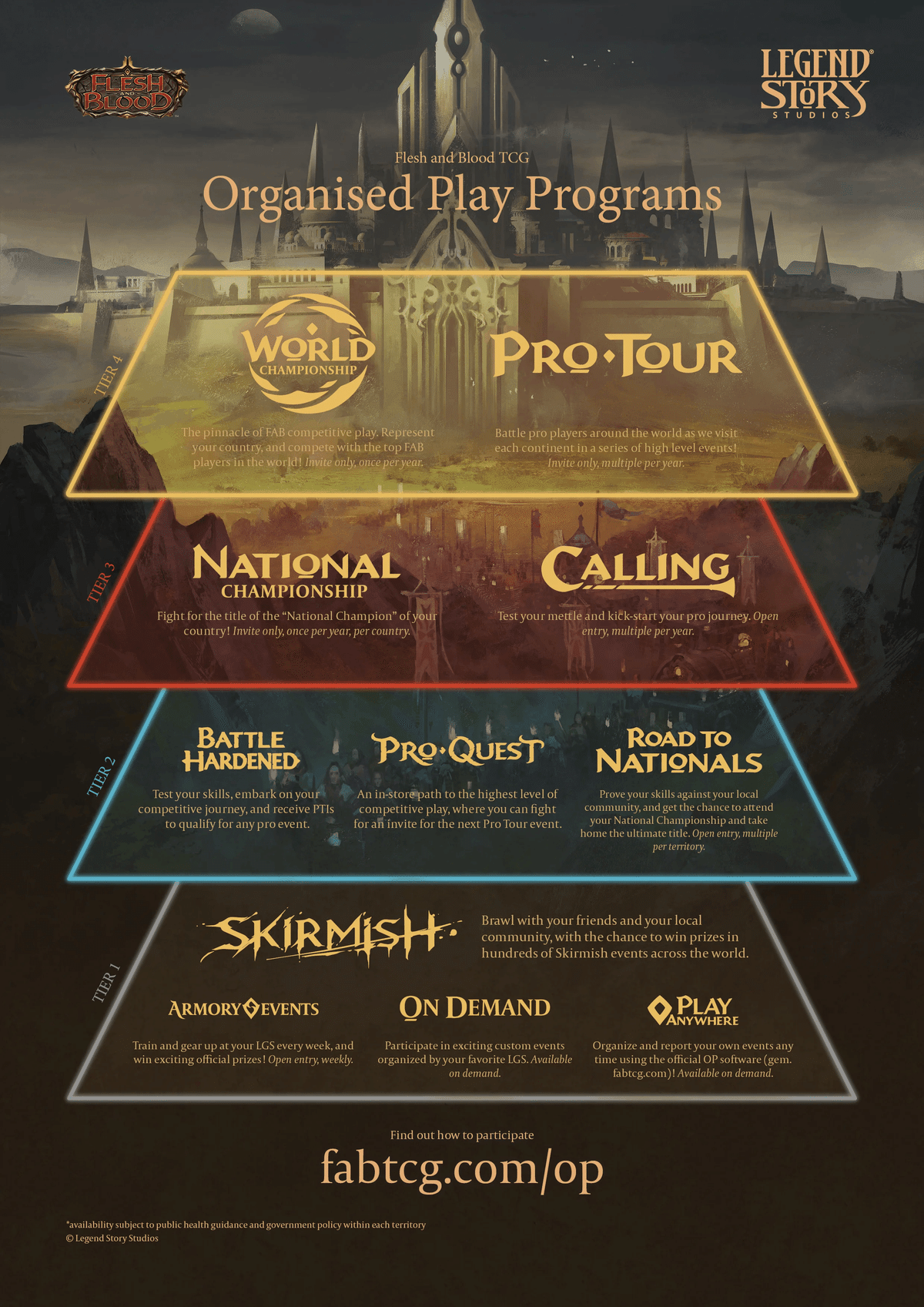 GoAgainMedia｜Flesh and Blood総合情報サイト 横暴な戦法/Bully