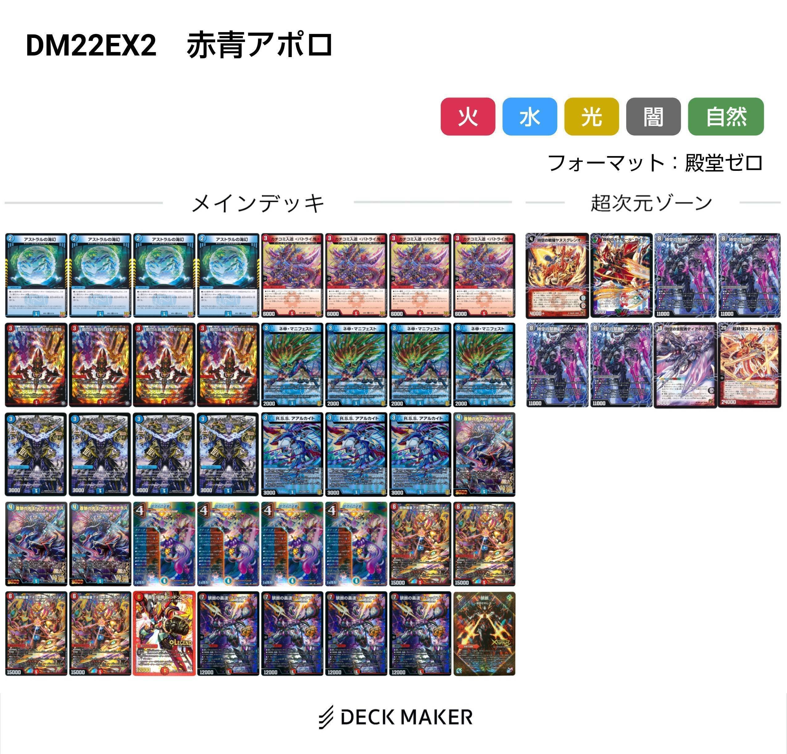 レッドゾーン変遷(2015~2024)【DMデッキヒストリー#1】|れもん レッドゾーン変遷(2015~2024)【DMデッキヒストリー#1】|れもん