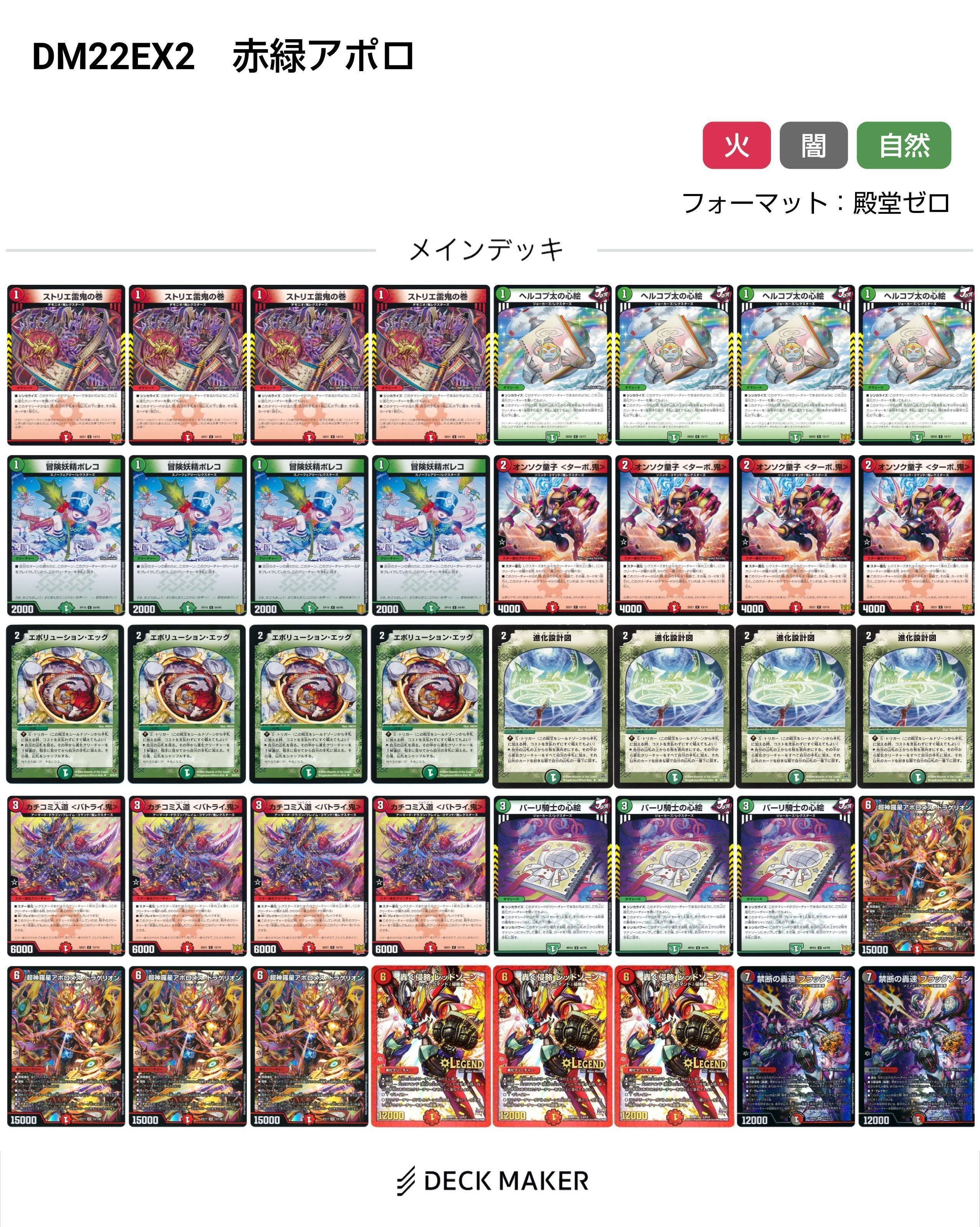 レッドゾーン変遷(2015~2024)【DMデッキヒストリー#1】|れもん レッドゾーン変遷(2015~2024)【DMデッキヒストリー#1】|れもん