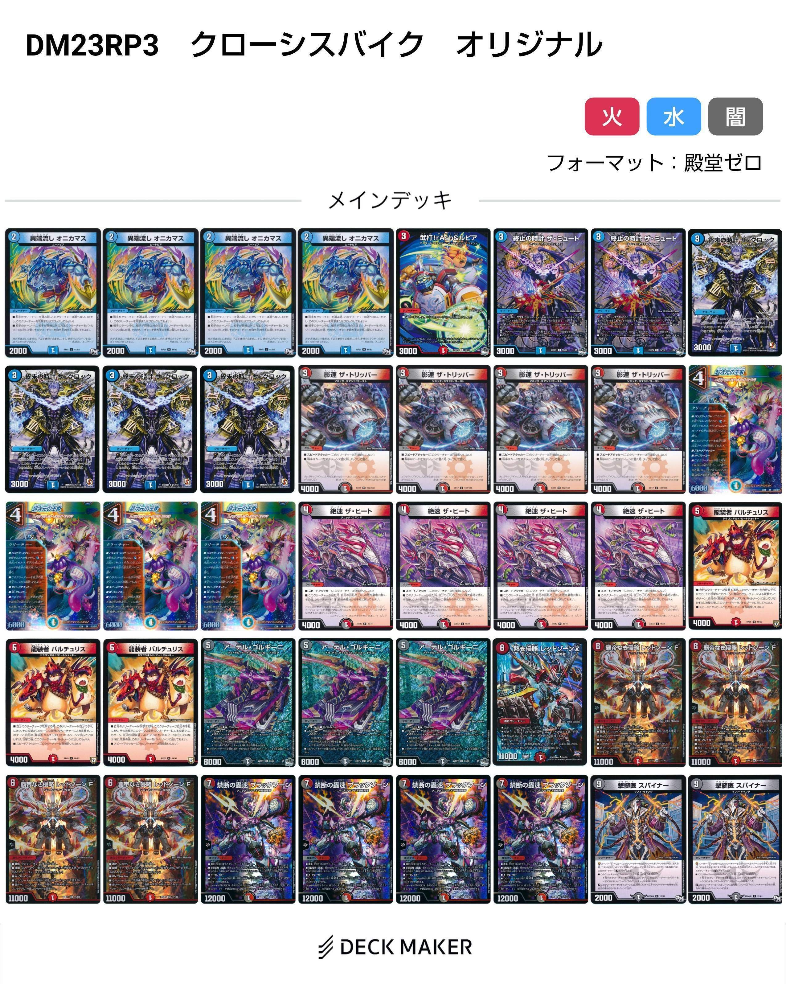 レッドゾーン変遷(2015~2024)【DMデッキヒストリー#1】|れもん レッドゾーン変遷(2015~2024)【DMデッキヒストリー#1】|れもん