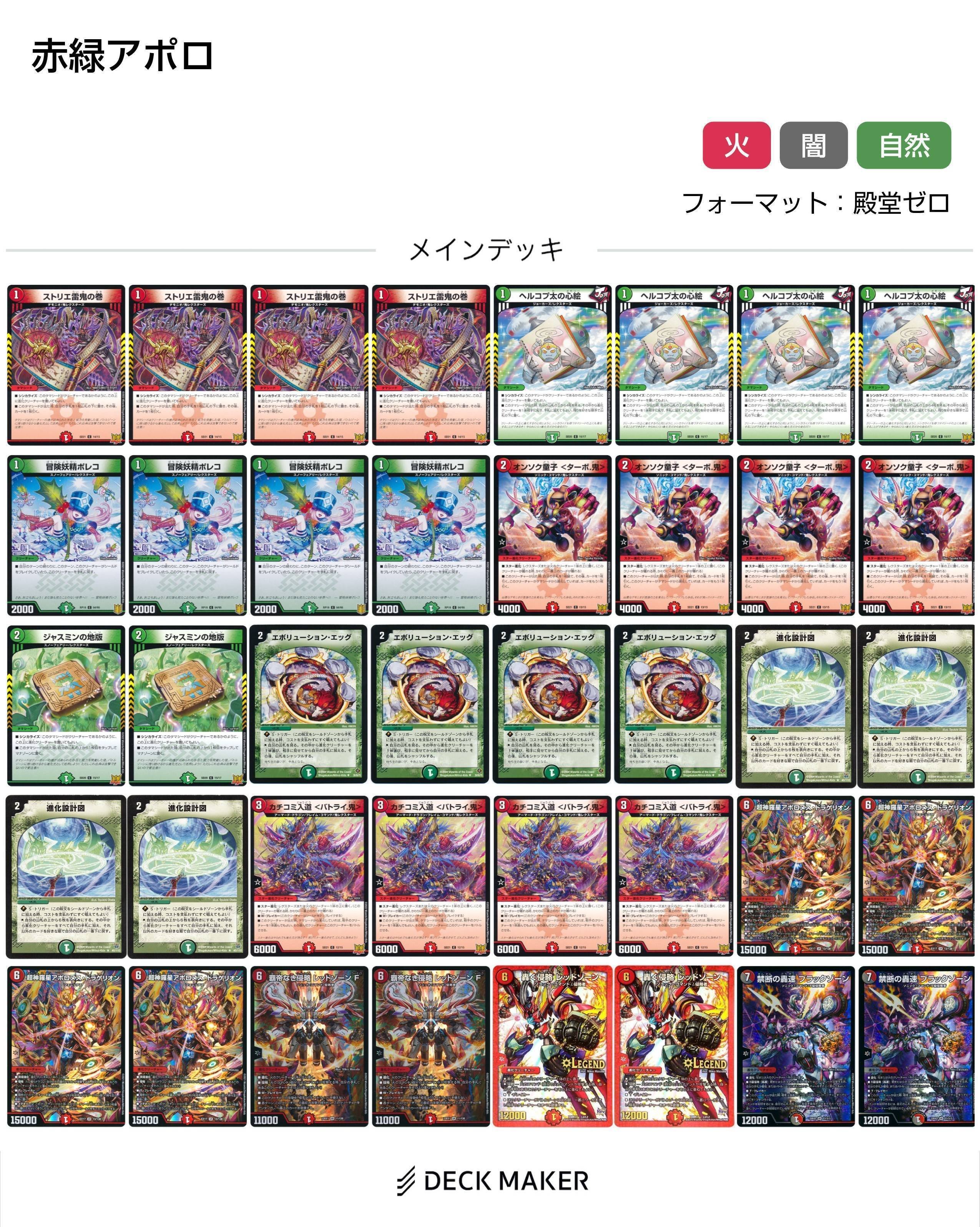 最安値級価格 レッドゾーン変遷(2015～2024)【DMデッキヒストリー#1】｜れもん デュエルマスターズ