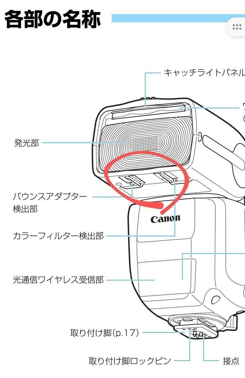純正ストロボで橙フィルターを使ったとき照明の色が抜けるようにして