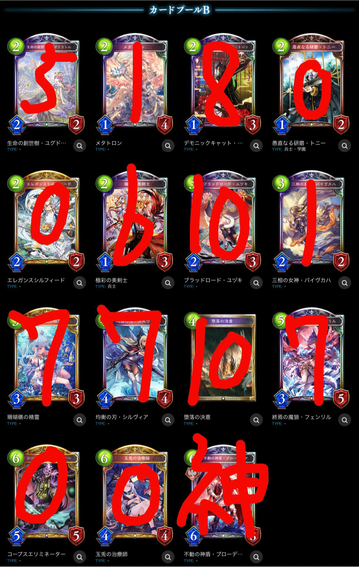 Strategy Pick CUP vol.5 蓮華点数表｜蓮華