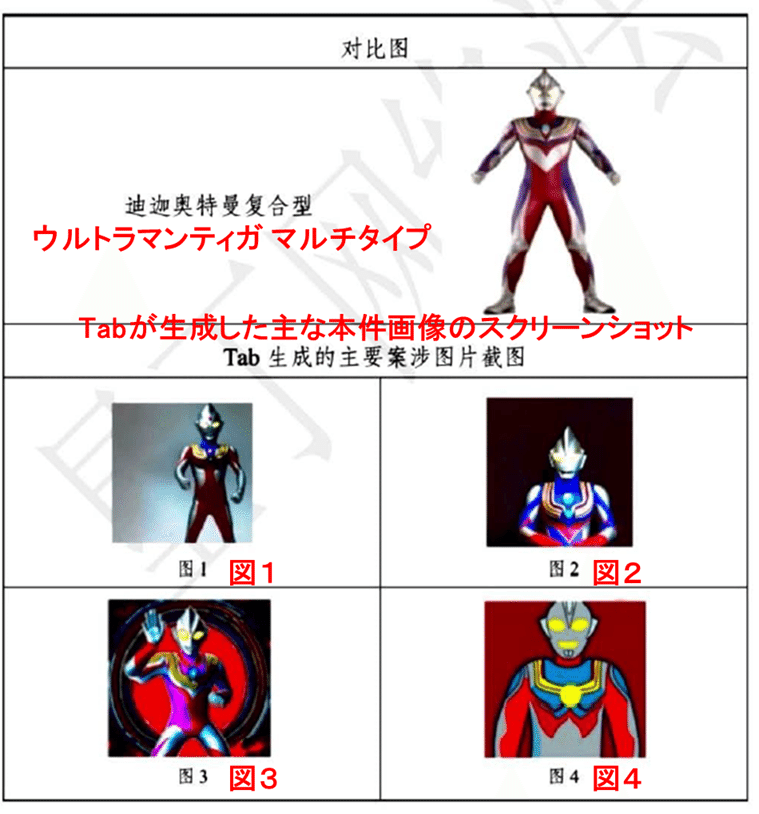 中国ウルトラマンティガ生成AI裁判（2月8日）の判決文私訳｜ジャック