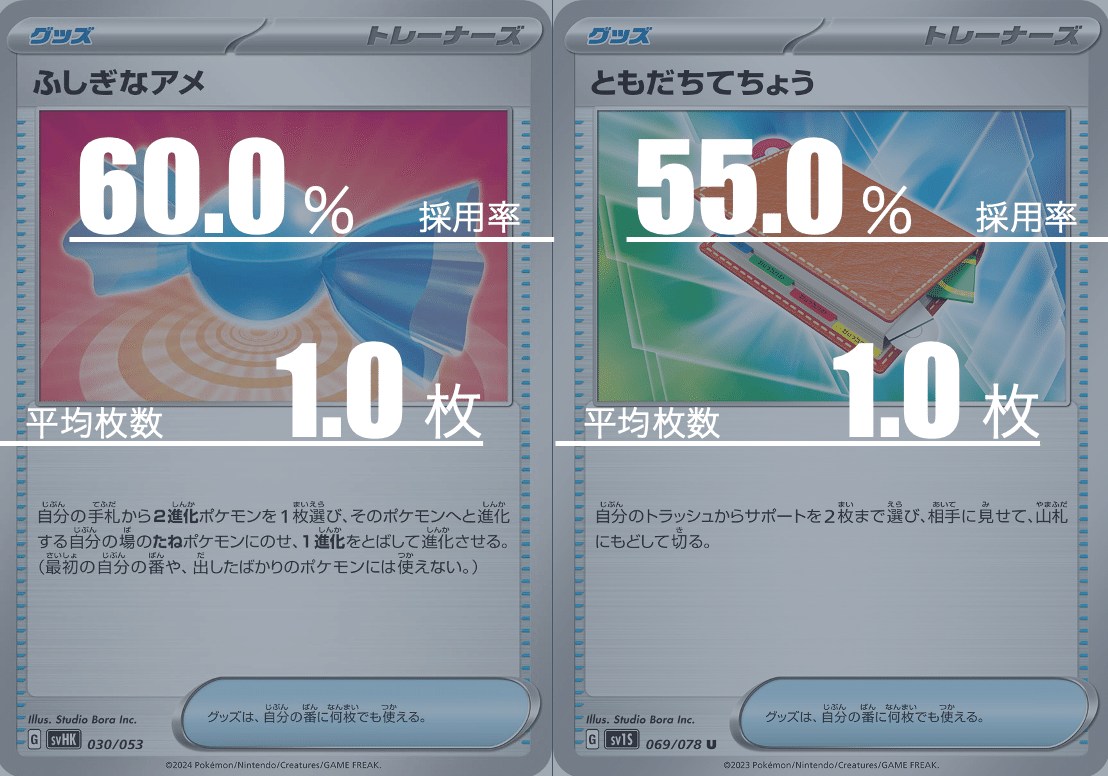 サーナイトexのデッキ平均化#3【サンプルレシピ付】｜Violaの