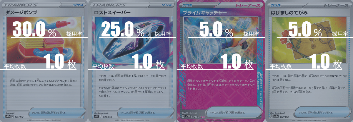 サーナイトexのデッキ平均化#3【サンプルレシピ付】｜Violaの