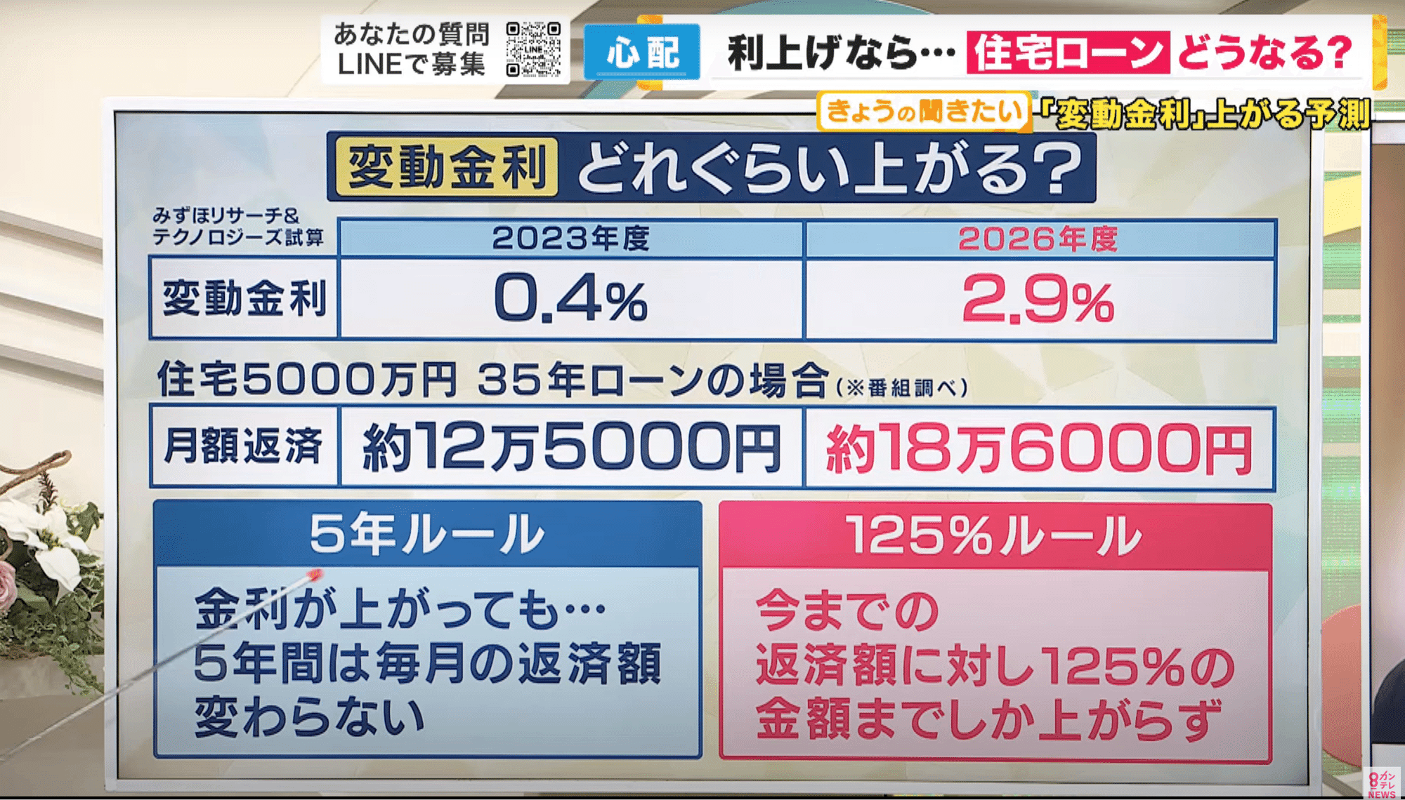 マスコミと不動産営業マンに惑わされてはいけない|FP_アラタ マスコミと不動産営業マンに惑わされてはいけない|FP_アラタ