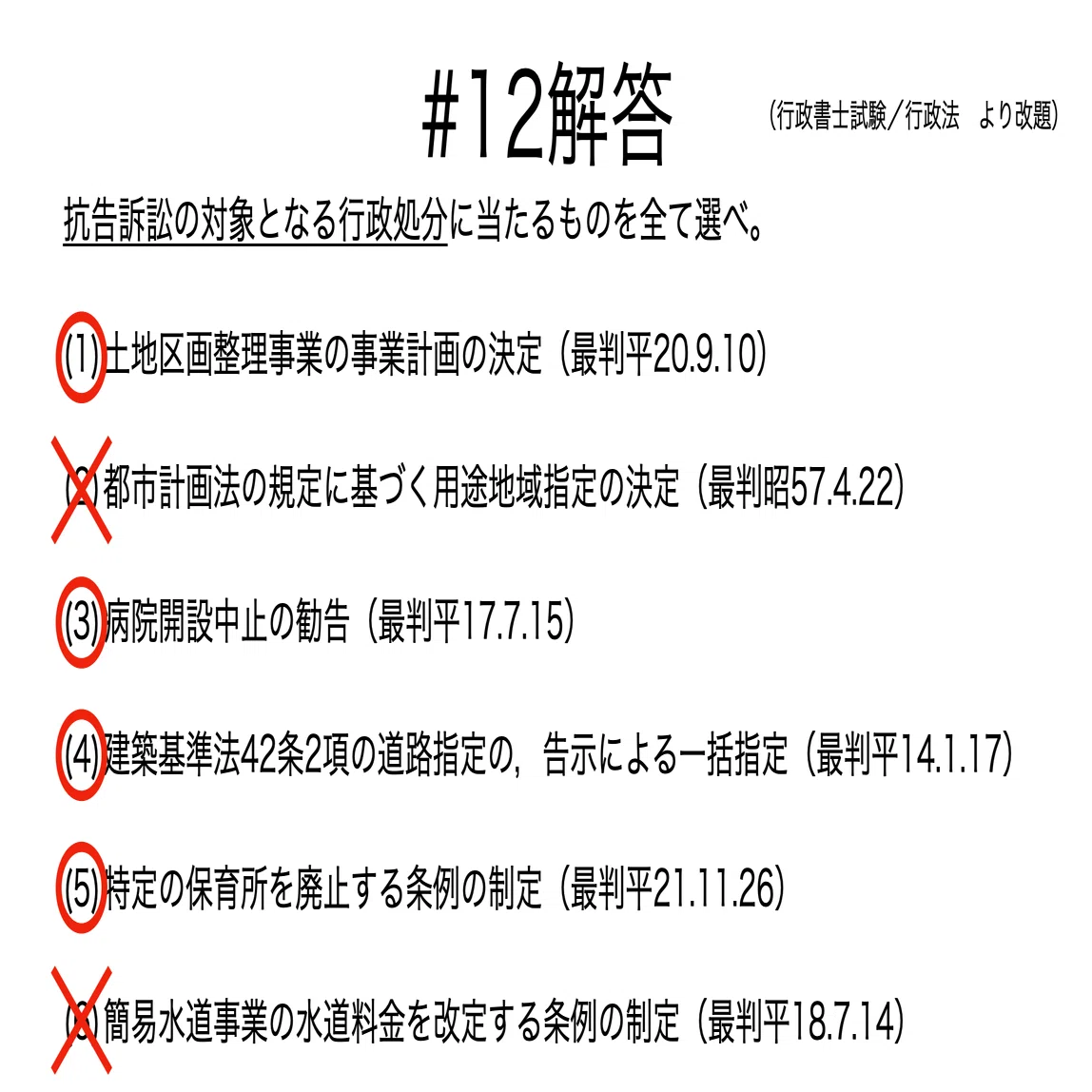 書記が法学やるだけ#12 取消訴訟の判例-1（処分性）｜鈴華書記（Writer