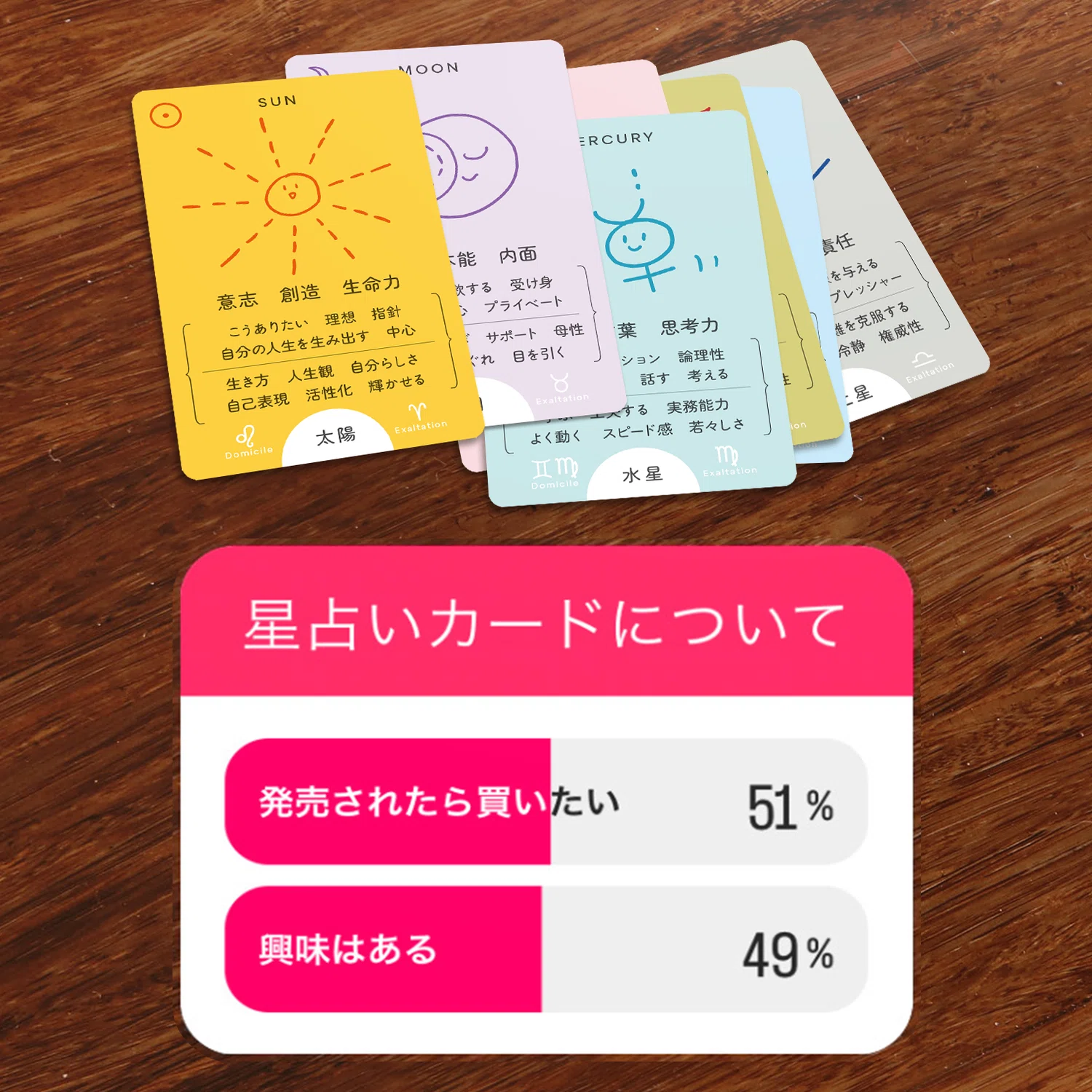 原神 韓国 夏祭り 星占いカード 51枚 Amazon.co.jp: 原神 げんしん タロットカード 56枚 22枚 タロット牌 七