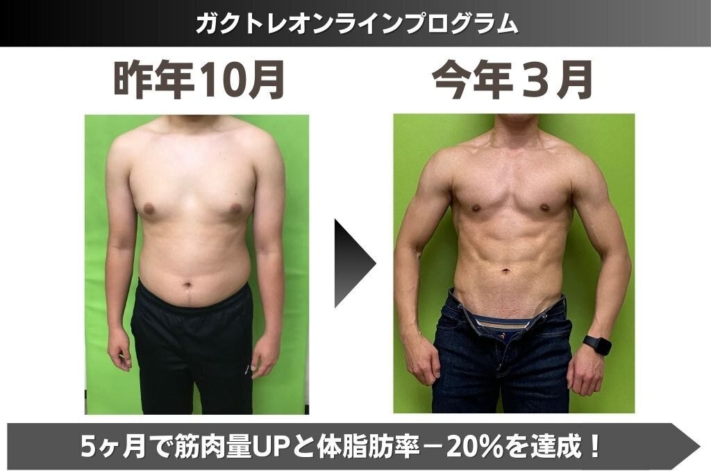5ヶ月間で体重78kg→63kg（体脂肪率−20％達成