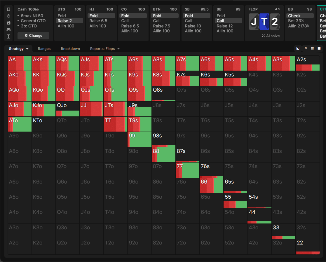 思考をハンドレビューする｜Amu