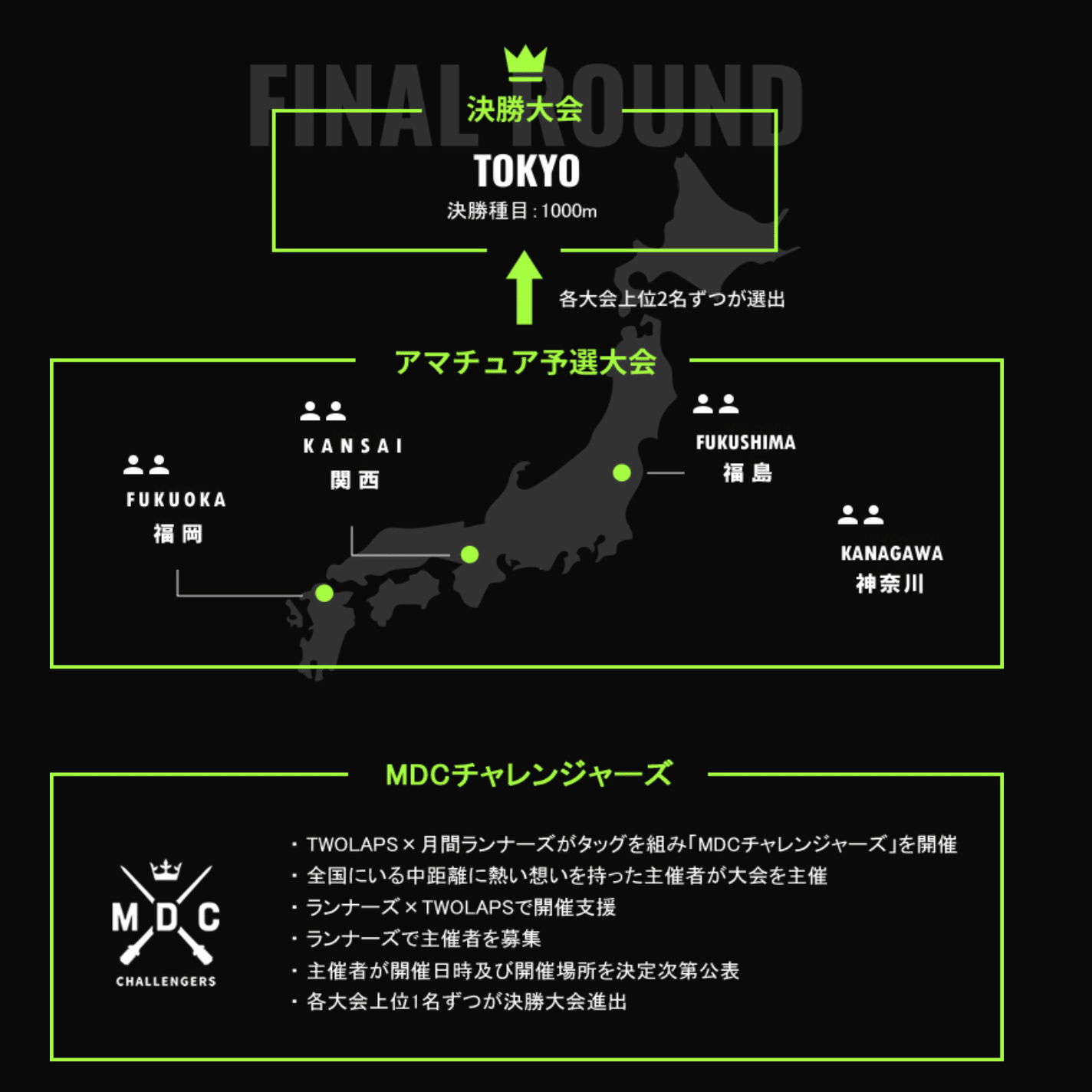 陸上幕僚長チャレンジ2 陸上幕僚長チャレンジコイン2 G10867122