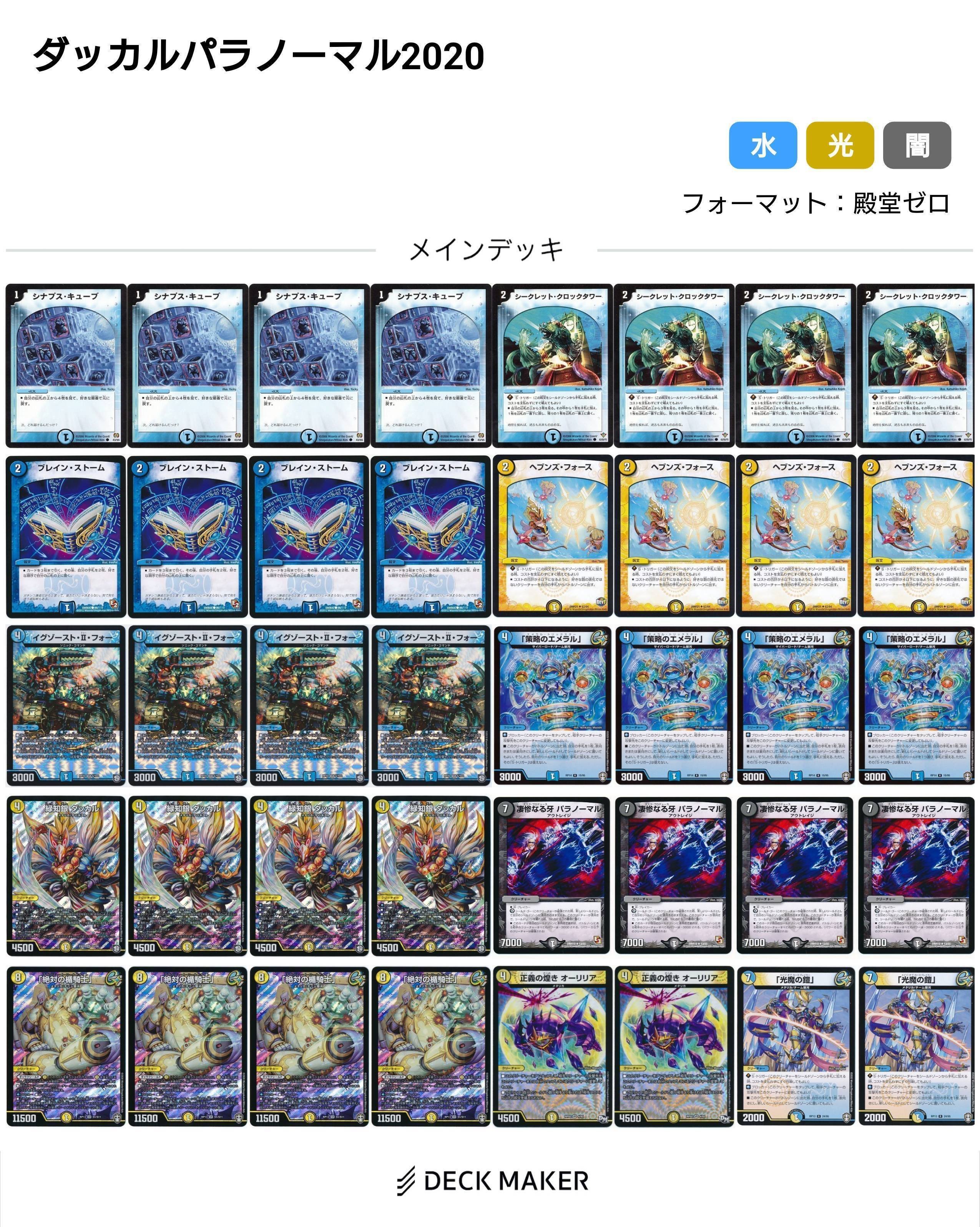 ギャラクシールド　デッキ　十王篇　ゲートボール 十王編メモ｜クロネコ
